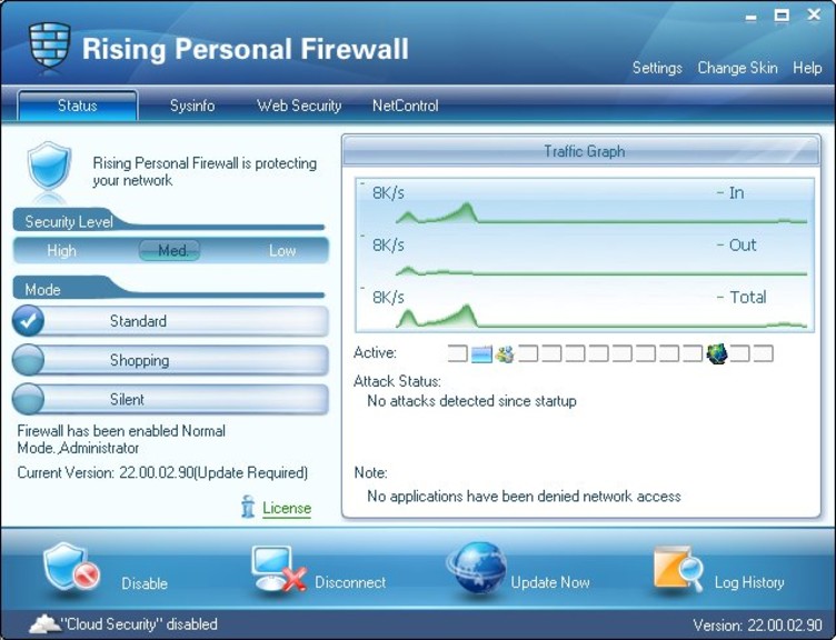 Rising Firewall 2010