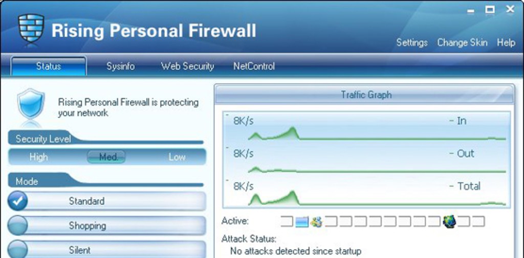 Rising Firewall 2010