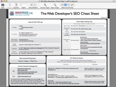 The Web Developer SEO Cheat Sheet
